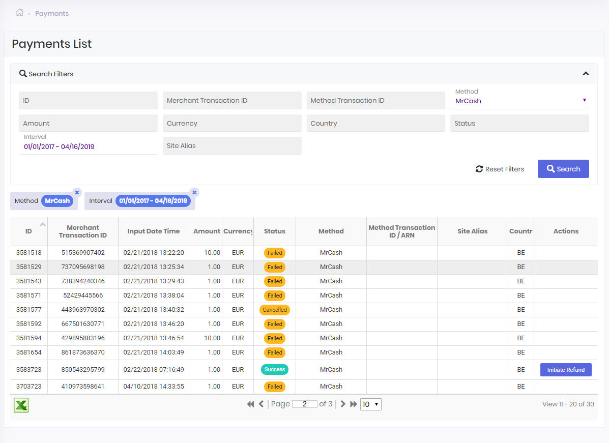 Sepa Credit Transfer – Return Flow - Payments Domain