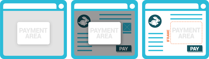 Payment Page Customization – Nuvei Documentation